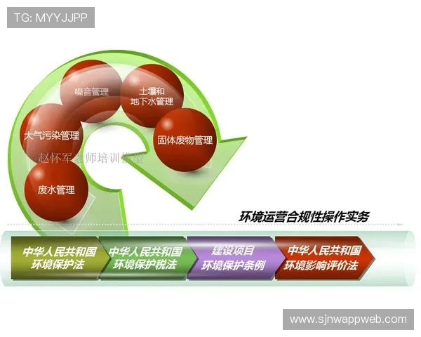 PGSOFT平台网站积极响应行业监管政策,确保平台运营合法合规 PGSOFT平台网站积极响应行业监管政策,确保平台运营合法合规