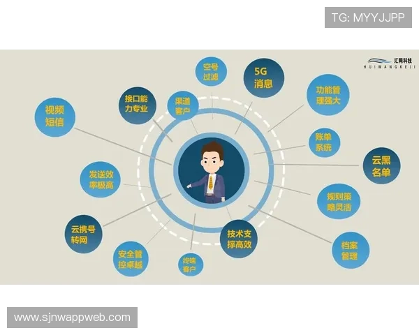 PG娱乐备用平台有哪些可以选择的安全稳定的备用入口推荐